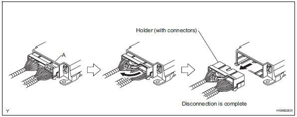 Toyota RAV4. Disconnection of connectors for center airbag sensor assembly