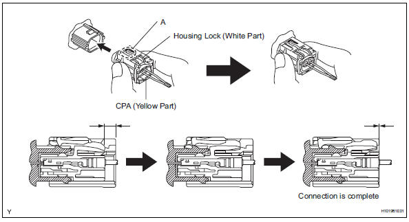 Toyota RAV4. Connection of connectors for front airbag sensor