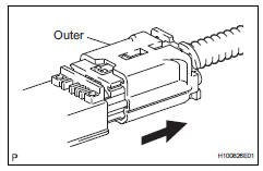 Toyota RAV4. Disconnection of connectors for side airbag sensor and rear airbag sensor