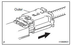 Toyota RAV4. Disconnection of connectors for side airbag sensor and rear airbag sensor