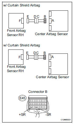 Toyota RAV4. Check front airbag sensor rh circuit (to b+)