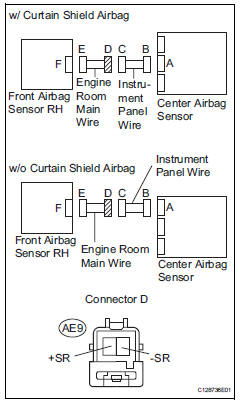 Toyota RAV4. Check engine room main wire (short)