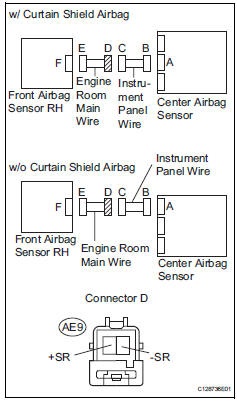 Toyota RAV4. Check engine room main wire (to ground)