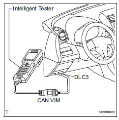 Toyota RAV4. Check mode (signal check)