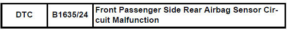 Toyota RAV4. Front passenger side rear airbag sensor circuit malfunction