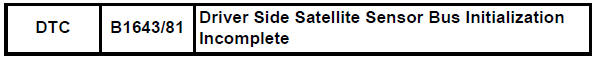 Toyota RAV4. Driver side satellite sensor bus initialization incomplete