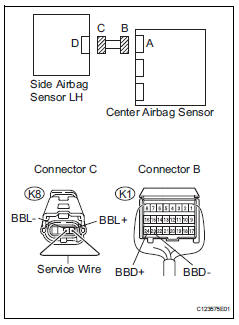 Toyota RAV4. Check floor wire (open)