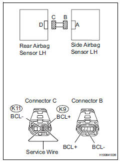 Toyota RAV4. Check floor wire (open)