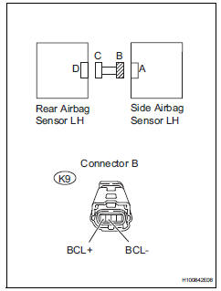 Toyota RAV4. Check floor wire (to ground)