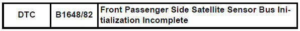 Toyota RAV4. Front passenger side satellite sensor bus initialization incomplete