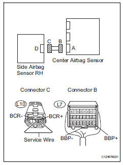 Toyota RAV4. Check floor wire (open)