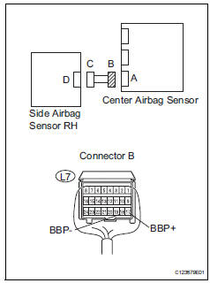 Toyota RAV4. Check floor wire (to ground)