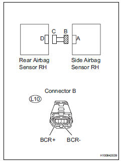 Toyota RAV4. Check floor wire (short)