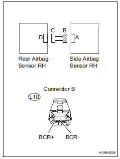 Toyota RAV4. Check floor wire (to ground)