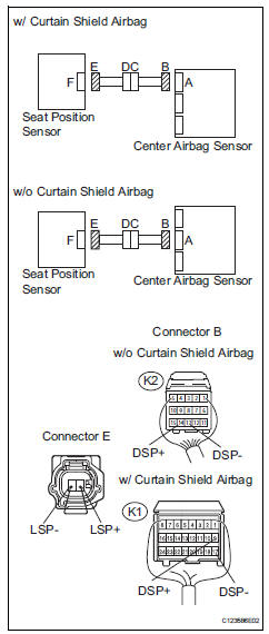 Toyota RAV4. Check seat position sensor circuit (open)