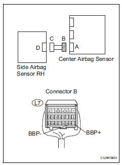 Toyota RAV4. Check floor wire (short)