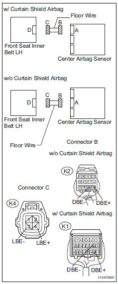 Toyota RAV4. Check floor wire (open)