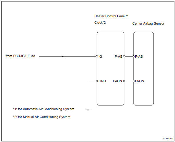 Toyota RAV4. Passenger airbag on / off indicator circuit malfunction