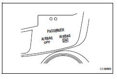 Toyota RAV4. Check front passenger airbag on/off indicator light