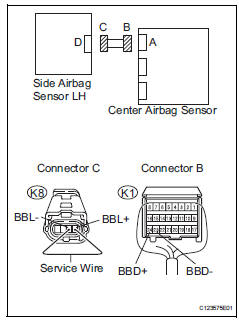 Toyota RAV4. Check floor wire (open)