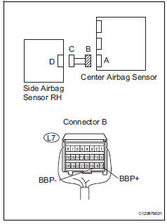 Toyota RAV4. Check floor wire (to ground)