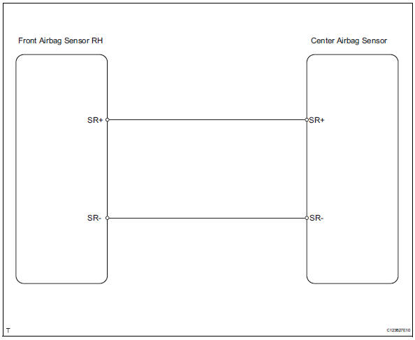 Toyota RAV4. Front airbag sensor rh circuit malfunction