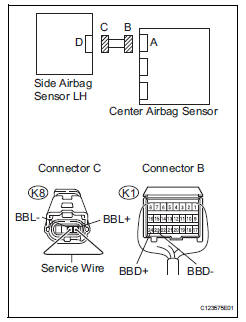 Toyota RAV4. Check floor wire (open)