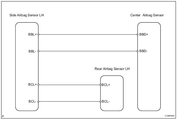 Toyota RAV4. Driver side rear airbag sensor circuit malfunction