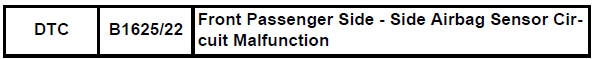 Toyota RAV4. Front passenger side - side airbag sensor circuit malfunction