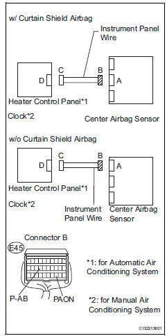 Toyota RAV4. Check instrument panel wire (for short)