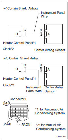 Toyota RAV4. Check instrument panel wire (to ground)