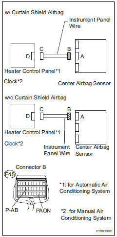 Toyota RAV4. Check instrument panel wire (for short)