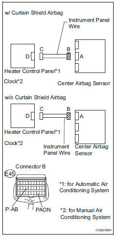 Toyota RAV4. Check instrument panel wire (to b+)