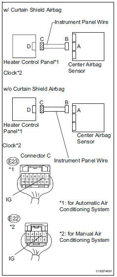 Toyota RAV4. Check wire harness (power source)
