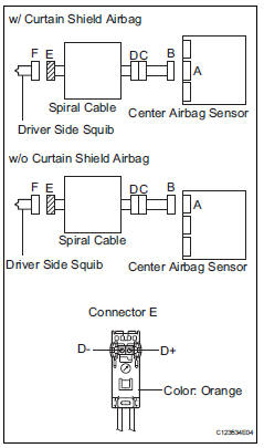 Toyota RAV4. Check driver side squib circuit
