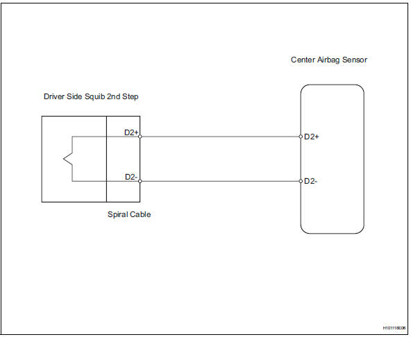 Toyota RAV4. Short in driver side squib 2nd step circuit