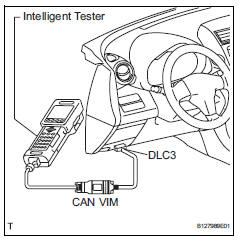 Toyota RAV4. Zero point calibration