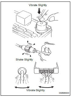 Toyota RAV4. Symptom simulation