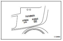 Toyota RAV4. Check passenger airbag on/off indicator