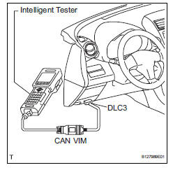 Toyota RAV4. Dtc check / clear