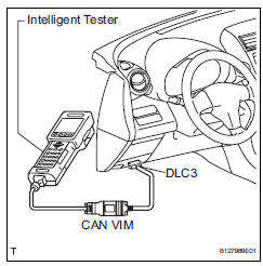 Toyota RAV4. Data list for occupant classification ecu