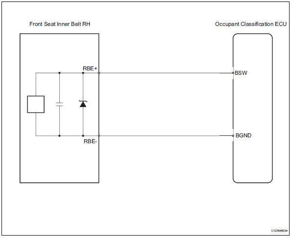 Toyota RAV4. Passenger side buckle switch circuit malfunction