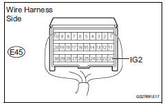 Toyota RAV4. Check wire harness (center airbag sensor assembly - battery)