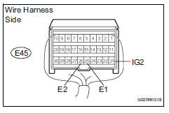 Toyota RAV4. Check wire harness (source voltage of center airbag sensor assembly)