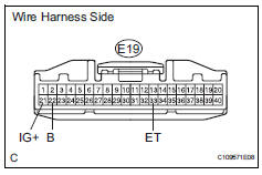 Toyota RAV4. Check wire harness (source voltage of combination meter)