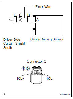 Toyota RAV4. Check floor wire (driver side curtain shield squib circuit)