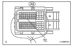 Toyota RAV4. Check wire harness (tc of ecm)