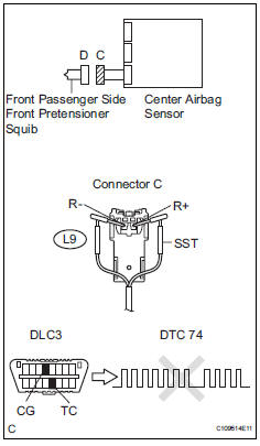 Toyota RAV4. Check front seat outer belt assembly rh (front passenger side front pretensioner squib)