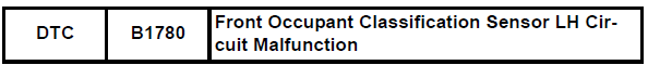 Toyota RAV4. Front occupant classification sensor lh circuit malfunction