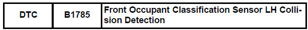Toyota RAV4. Front occupant classification sensor lh collision detection